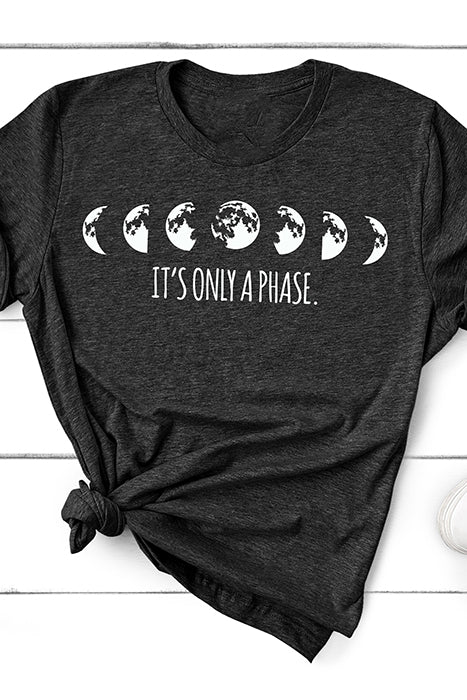 It's Only a Phase-1146