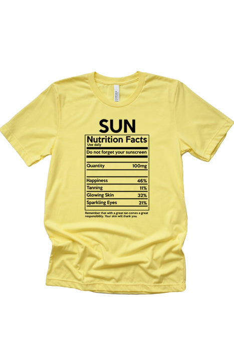 Nutrition Facts 1762