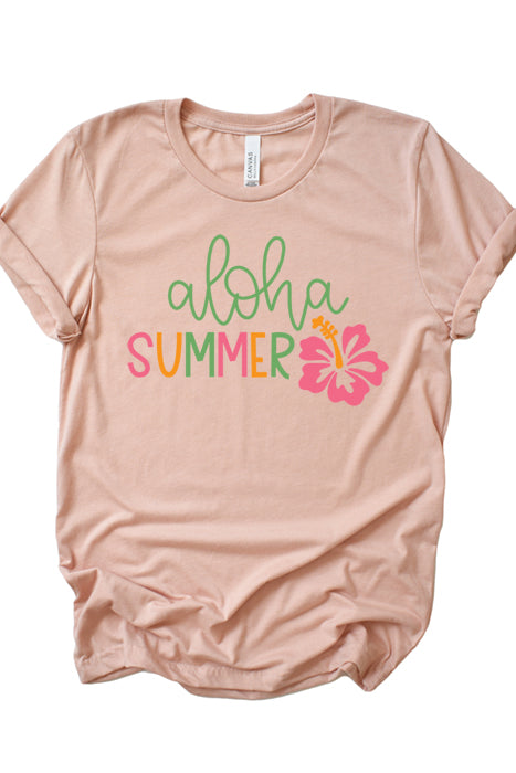 Aloha Summer 1864