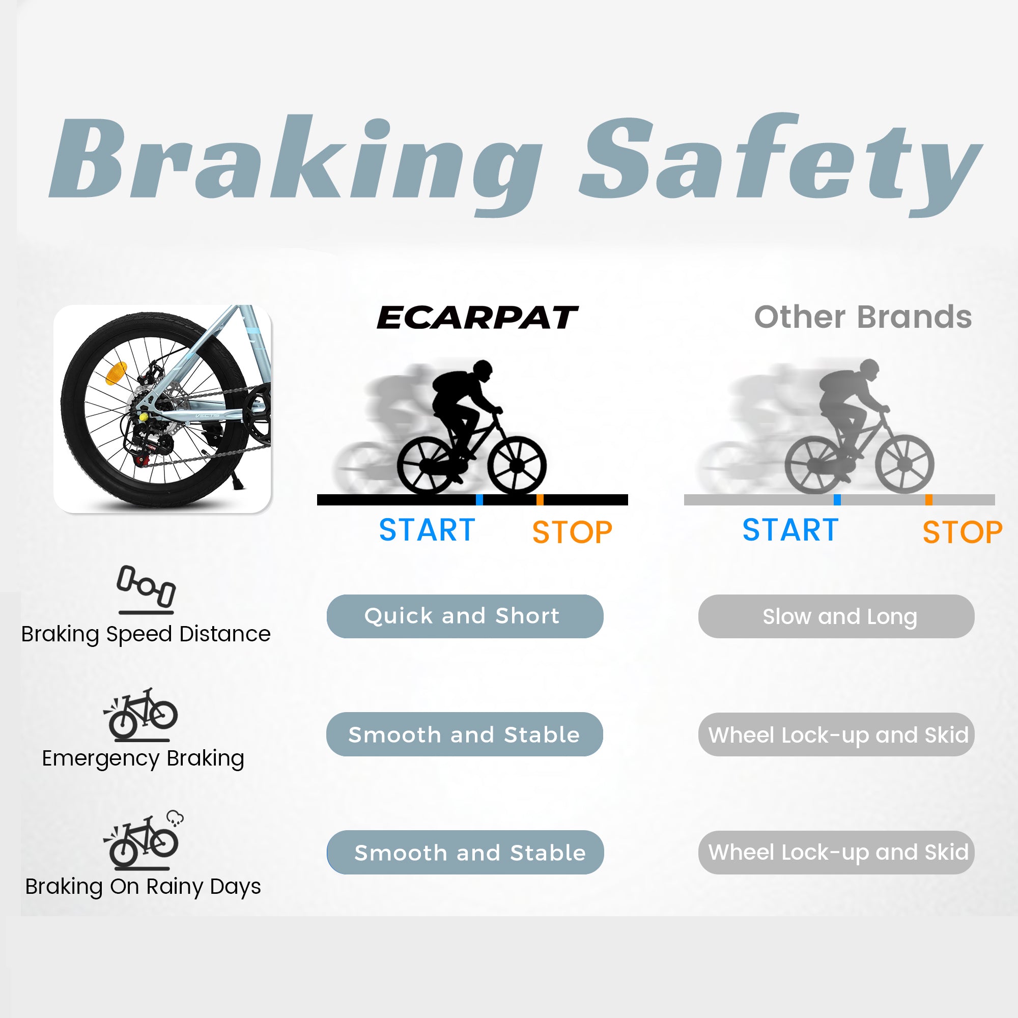 A20183 Kids Bike for 6-12 Years Old, 20 Inch Children's Bicycle for Boys Girls, 7-Speed Steel Frame, , Dual Disc Brakes, 20x1.75 Inch Tires Road Bike, 4 Color Options