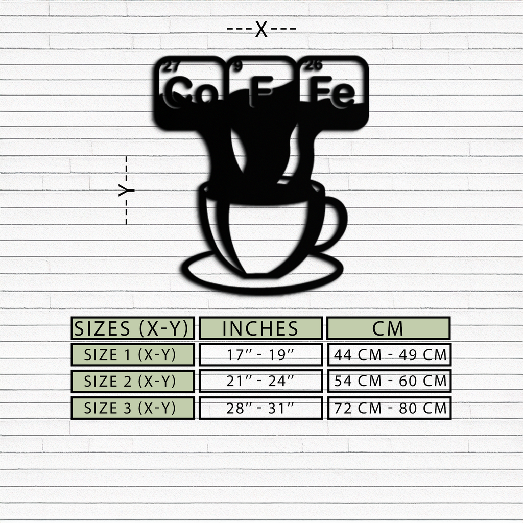 Coffee Elements Chemistry Metal Wall Art – Scientific Coffee Cup Black Steel Decor for Kitchens, Cafés, and Offices- KAF462