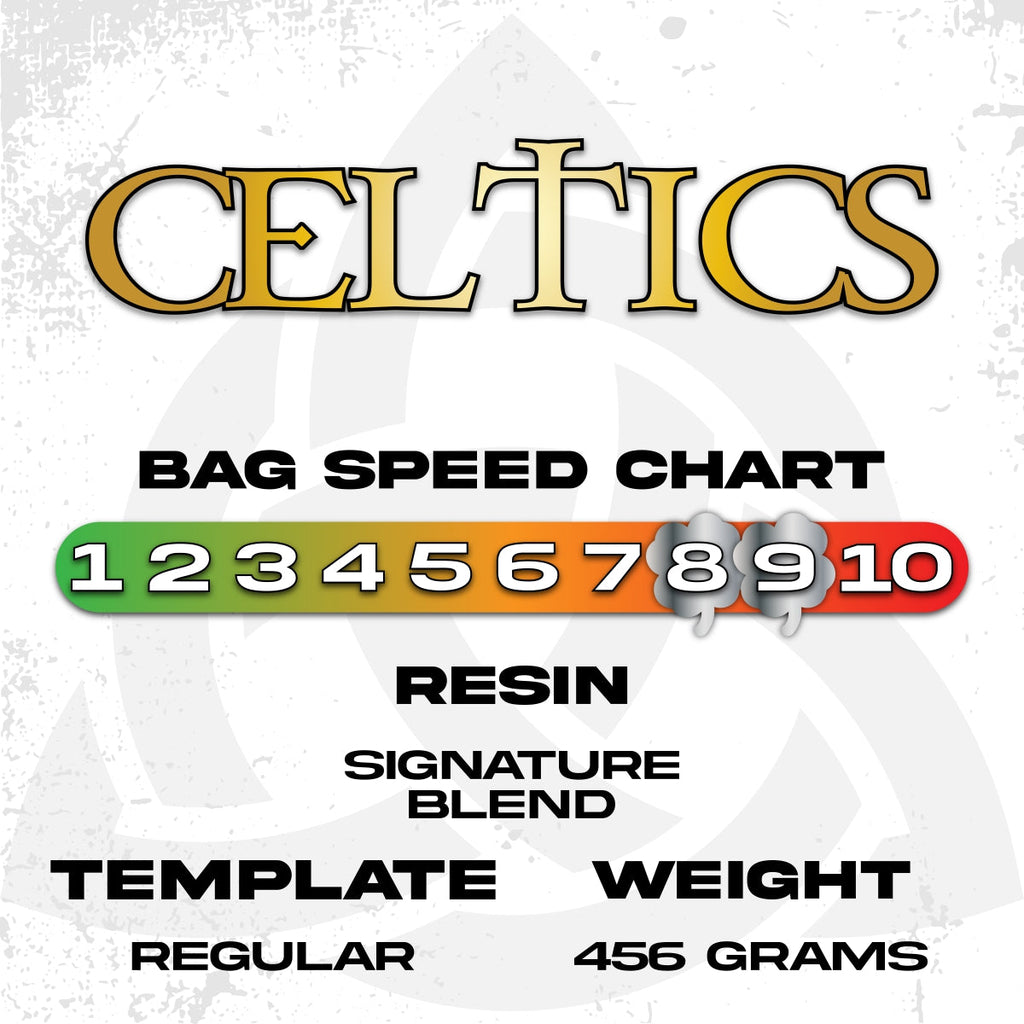 Celtics Wild Collection