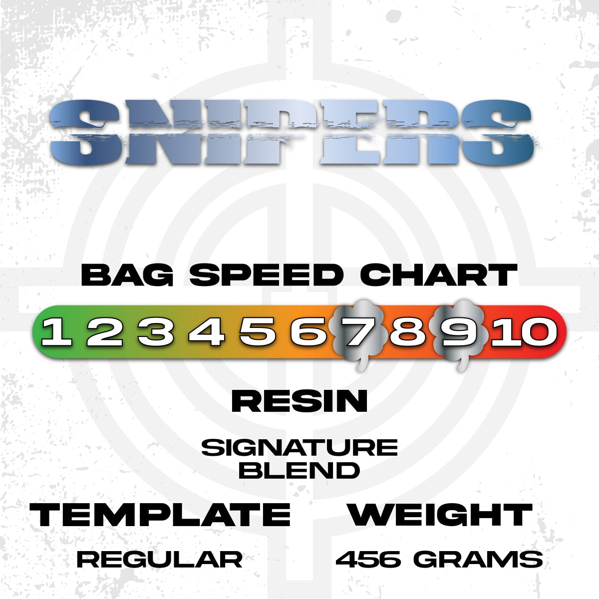 Snipers Wild Collection