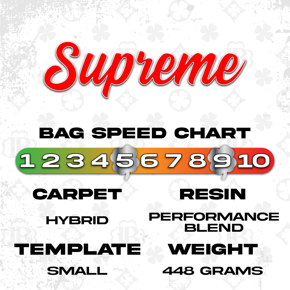 Supreme Winning Tradition
