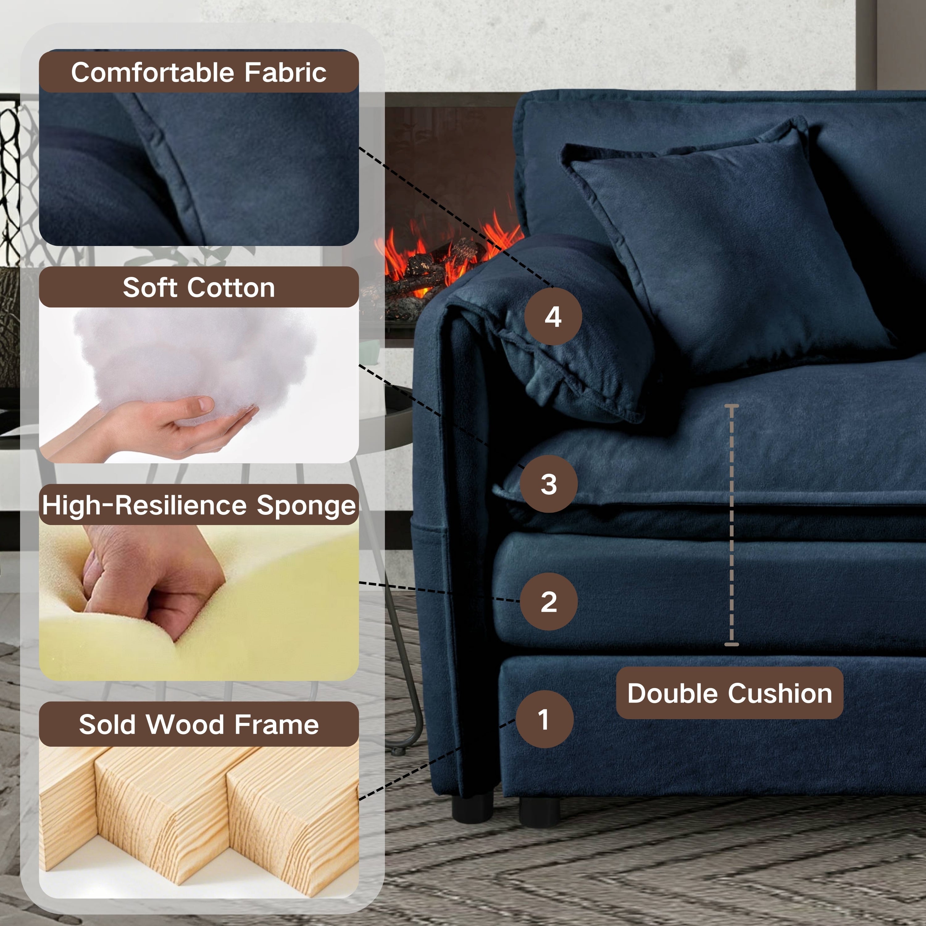 Modular Sectional Sofa, Oversized Deep Seat U Shaped Couch Set for Living Room, 4-Seater Comfy Cloud Couches with Two Movable Ottomans, DIY Combination, Chenille,Blue