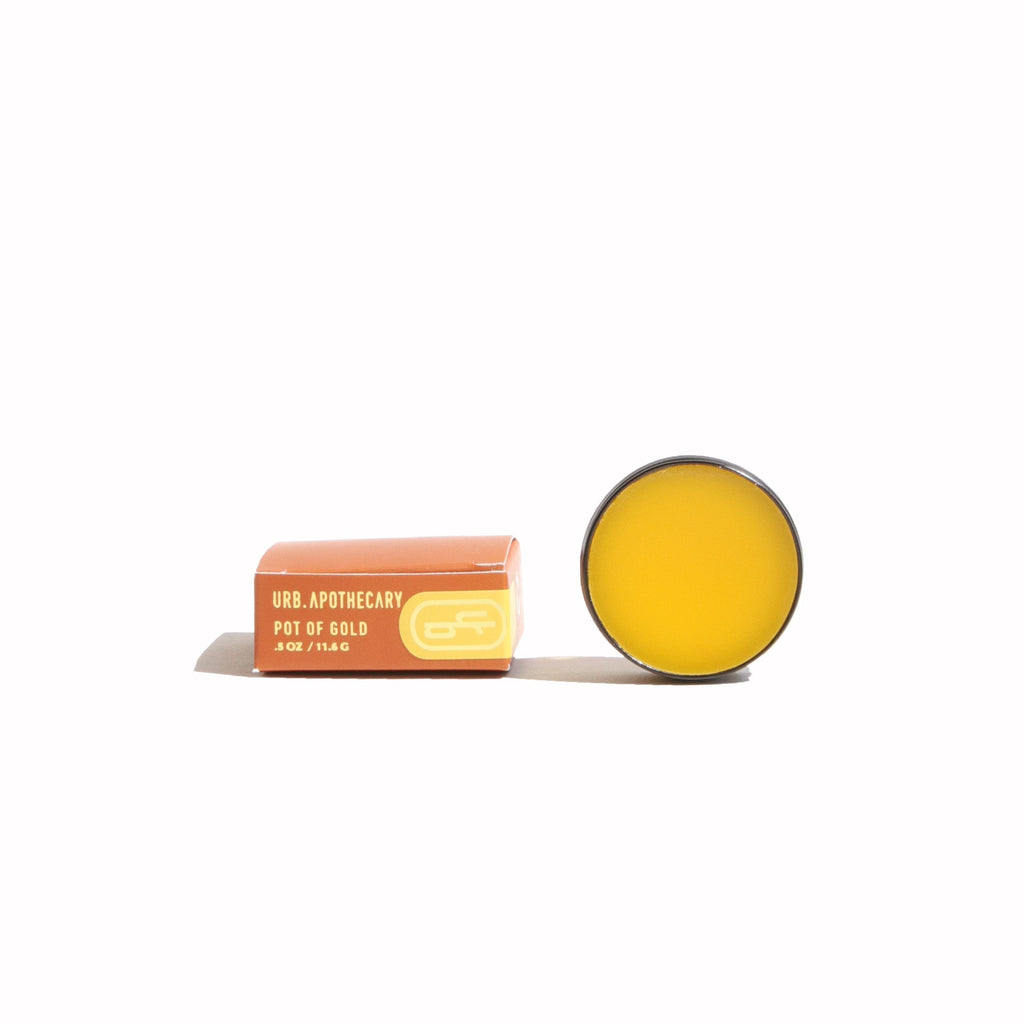 Experience Samples